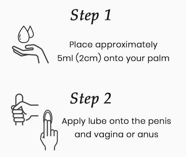 How To Use