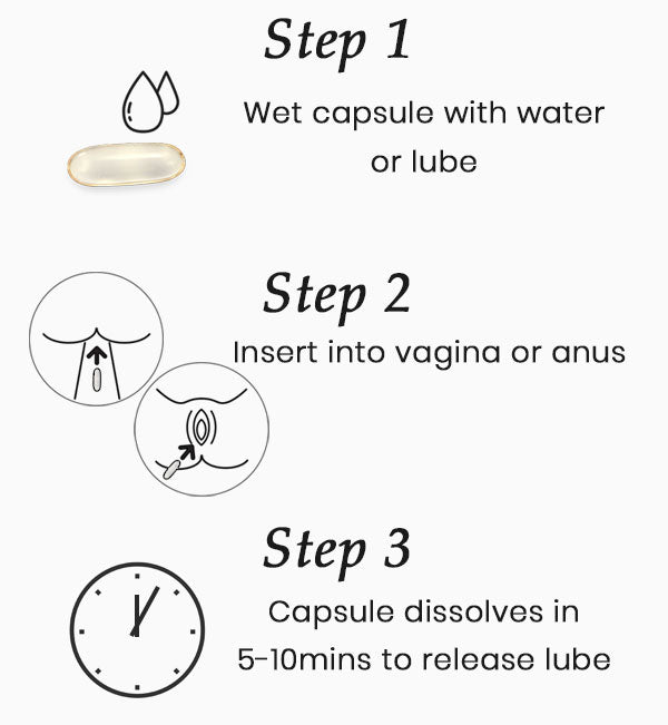 How To Use