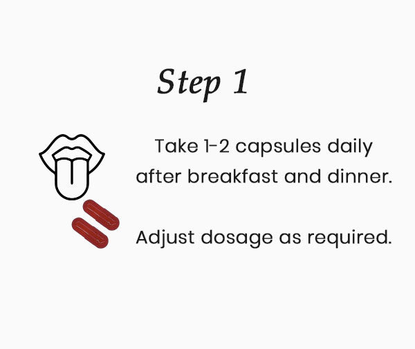 How To Use